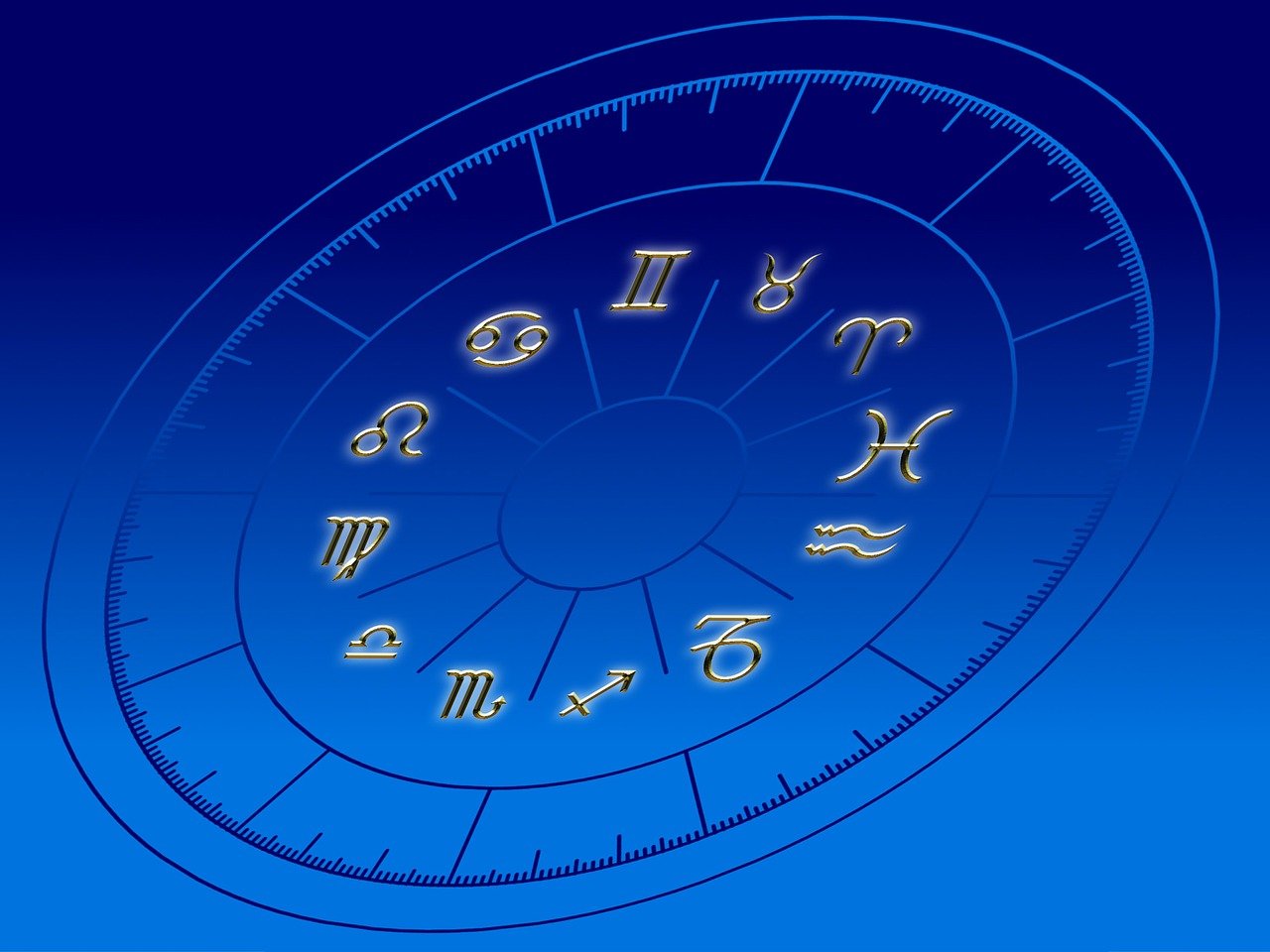 Asztrológiai kerék